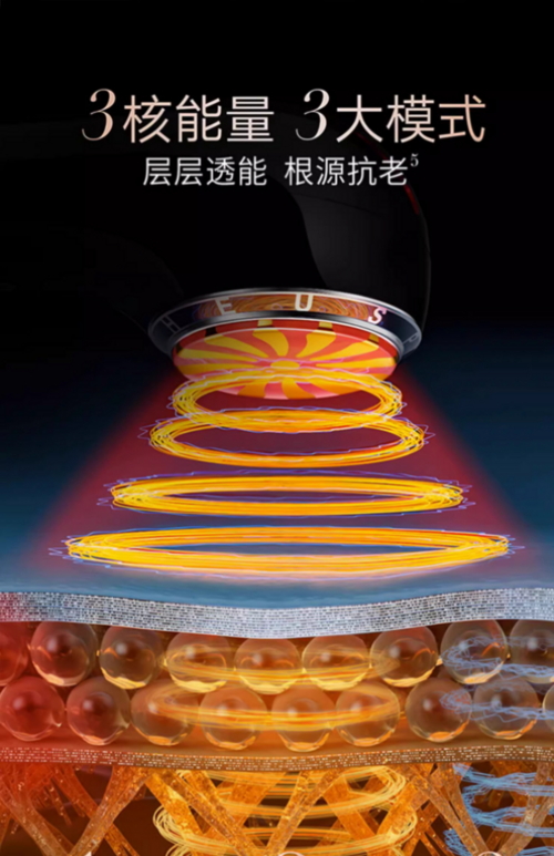 抗老美容儀大熱銷！新一代科技助你抗擊衰老，重塑自信容顏