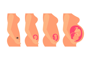 臉上的妊娠斑怎么才能去掉