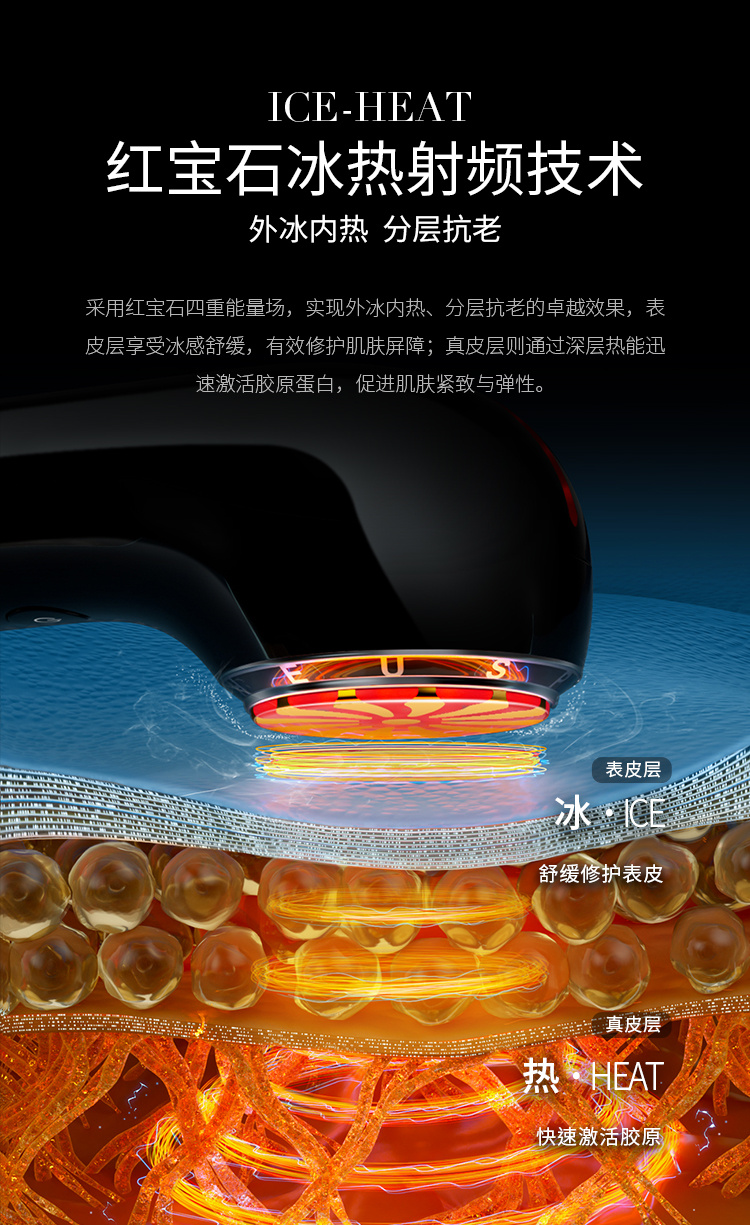 ICE-HEAT紅寶石冰熱射頻技術(shù)