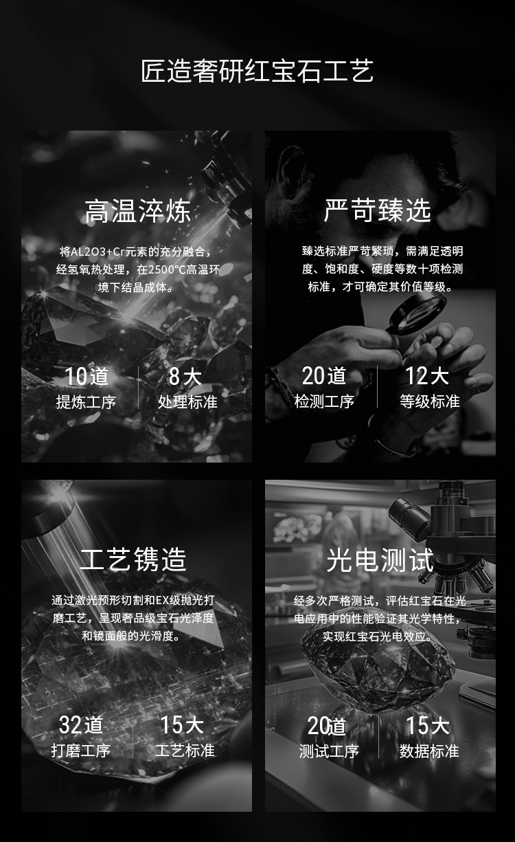 匠造奢研紅寶石工藝