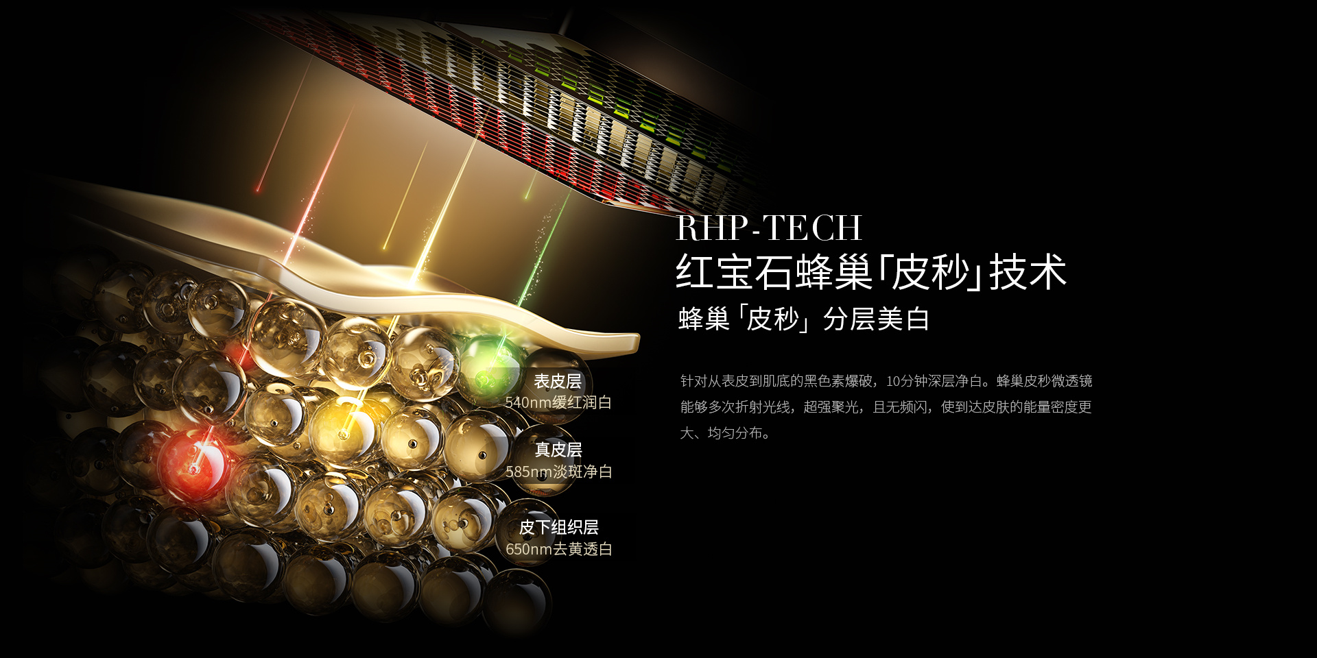 RHP-TECH紅寶石蜂巢「皮秒」技術(shù)