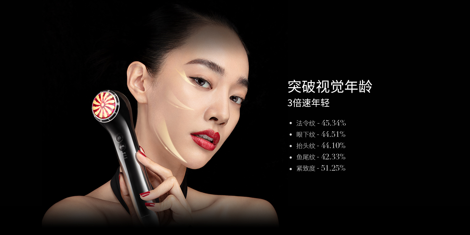 突破視覺年齡3倍速年輕