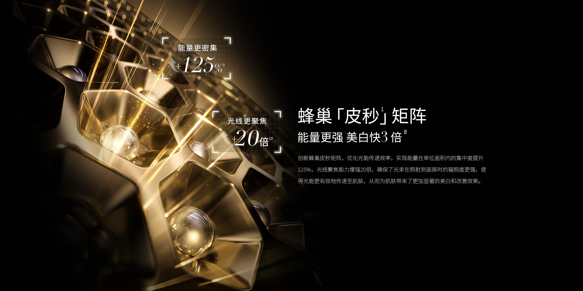 蜂巢「皮秒」矩陣，能量密集，聚集光源